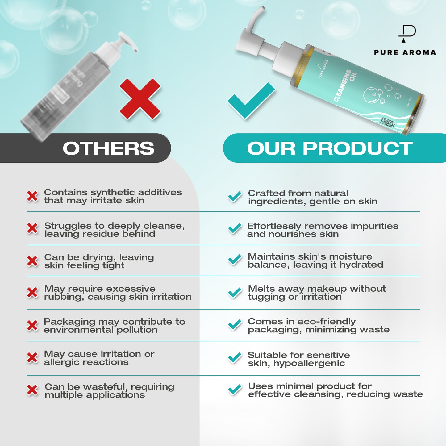 Luxurious Cleansing Oil – Pure & Nourishing Cleanse
